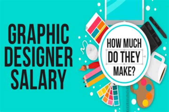 How much do new freelance graphic designers make?