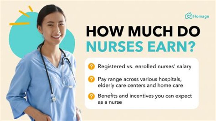 How much do nurses earn in Jersey?