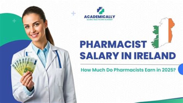 How much do pharmacist earn Canada?