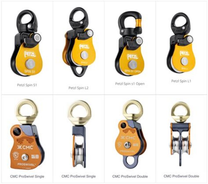 How much do rope access get paid?