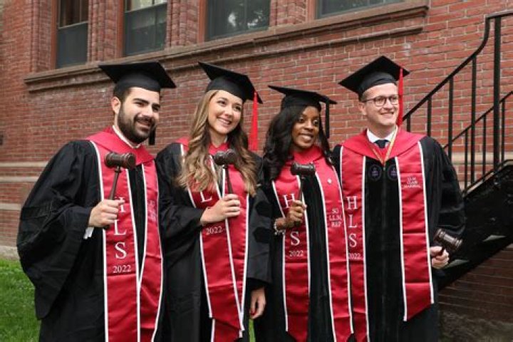 How much do top law school graduates make?