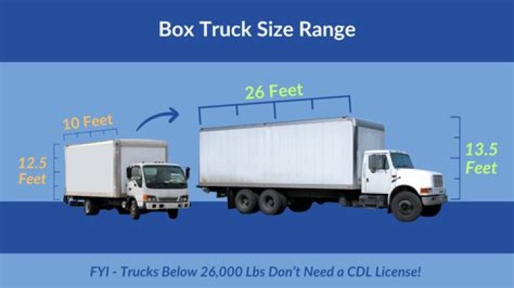 How much does a 26 foot box truck cost?