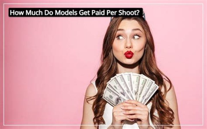 How much does a male model get paid?