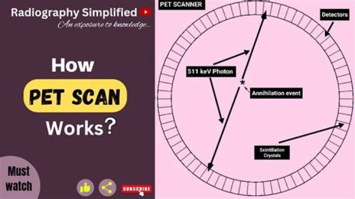 How much does a PET scan tech make?