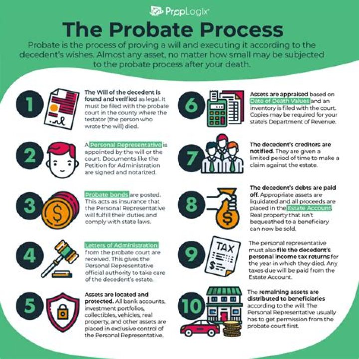How much does a Probate Judge in Alabama make?
