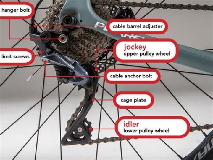 How much does a Roadmaster make?