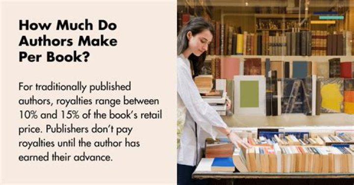 How much does a romance author make per book?