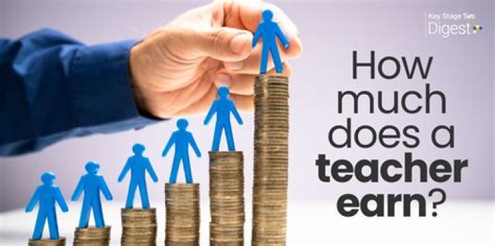 How much does a teacher make a year in Ks?