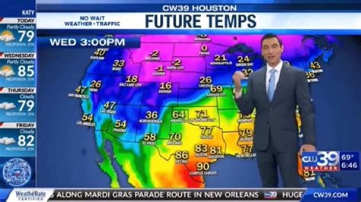 How much does a weatherman make in Texas?