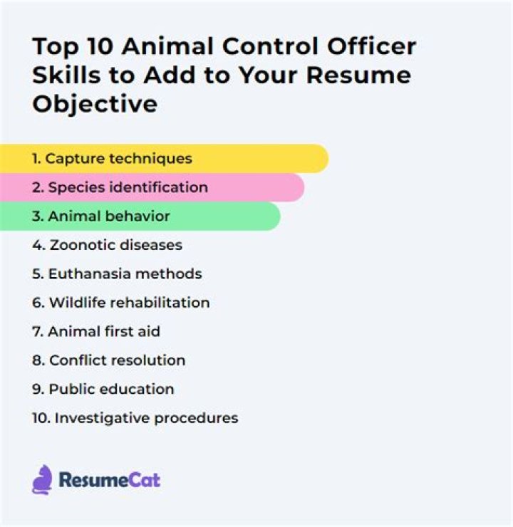 How much does an animal control officer make?