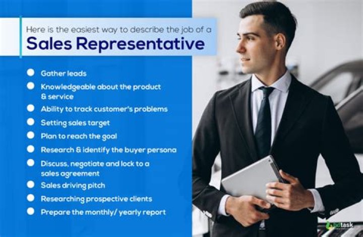 How much does an international sales representative make?