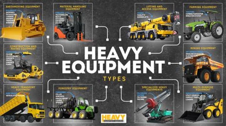 How much does heavy equipment make a year?