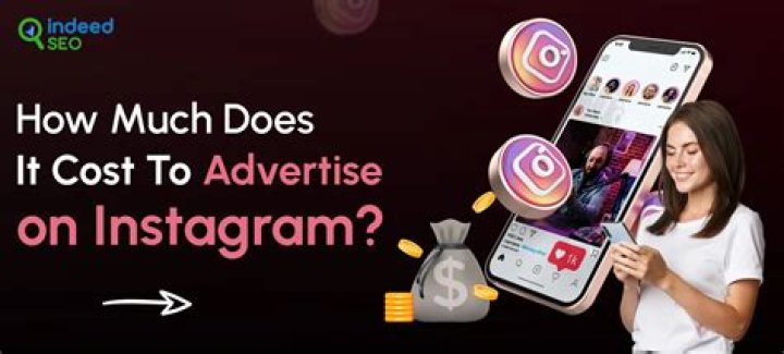 How much does it cost to advertise for a job?