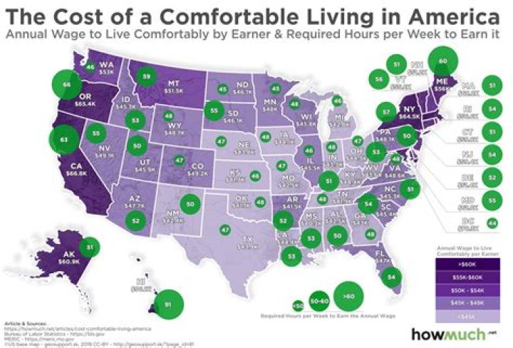 How much does it cost to live comfortably in Atlanta?
