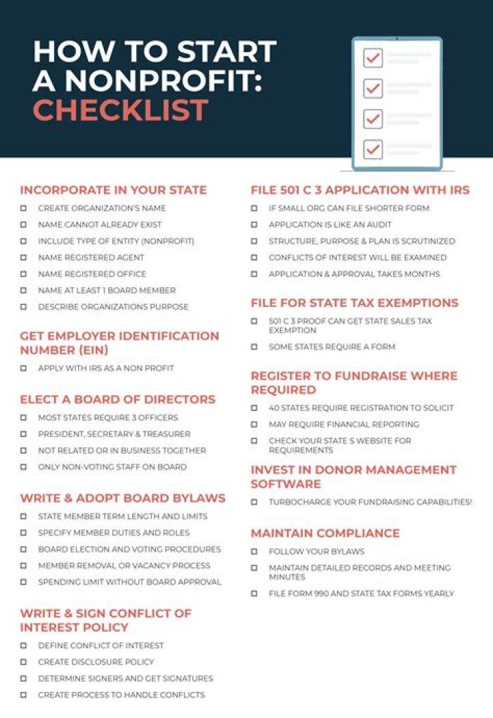 How much does it cost to start a nonprofit organization in Pennsylvania?