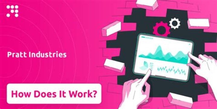 How much does Pratt Industries pay?