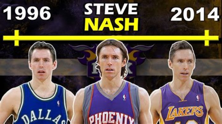 How much does Steve Nash make as coach?