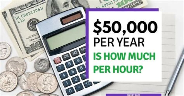 How much is 50k a year per paycheck?
