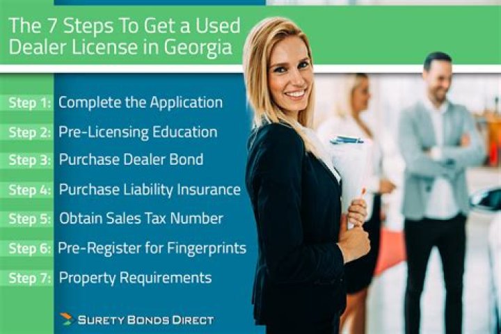 How much is a dealer license in Tennessee?