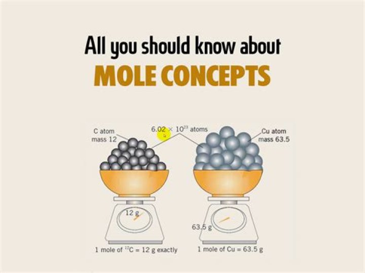 How much is a mole of silver?