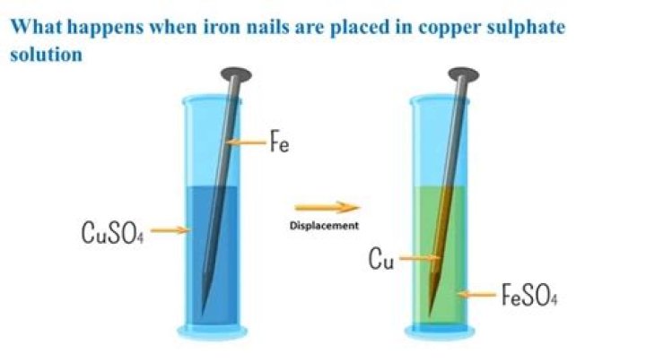 How much is a piece of copper?