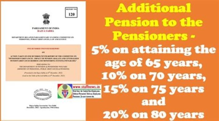 How much is family pension after pensioner dies?