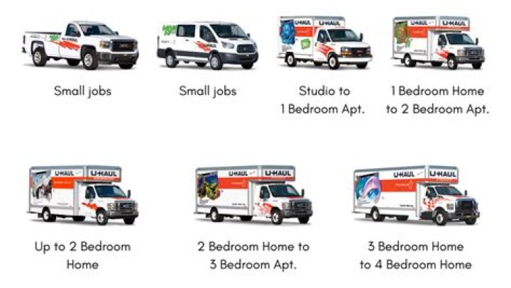 How much is it to lease a Sprinter van for a month?