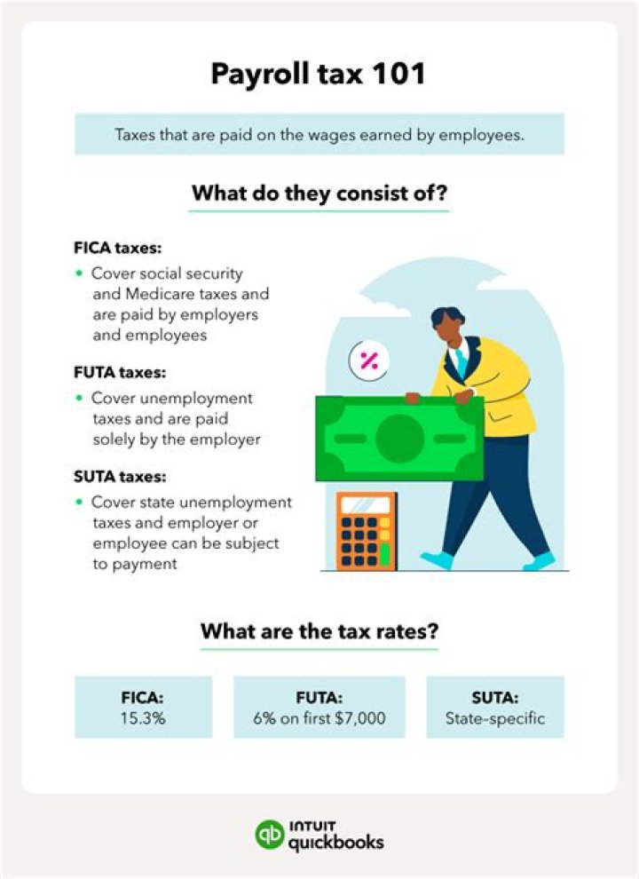 How much is payroll tax in PA?