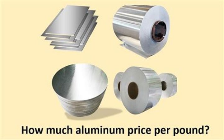 How much is scrap aluminum per pound right now?