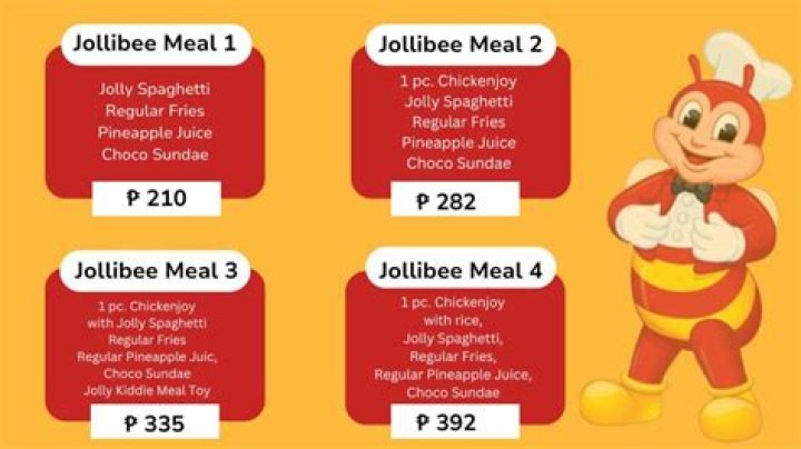 How much is the royalty fee of Jollibee?
