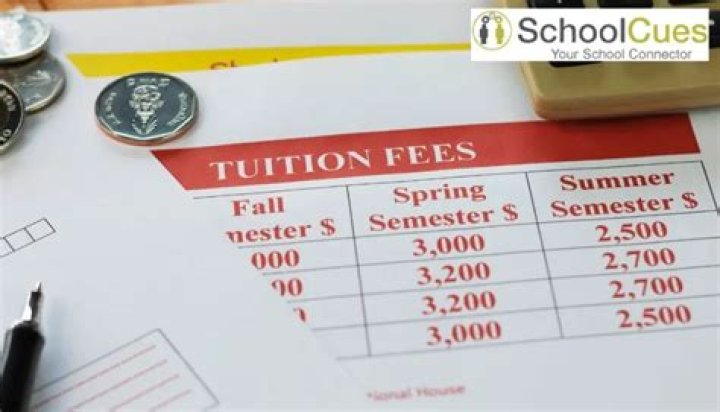 How much is the tuition fee in San Carlos Cebu?