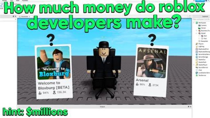 How much money can a Game Developer make?