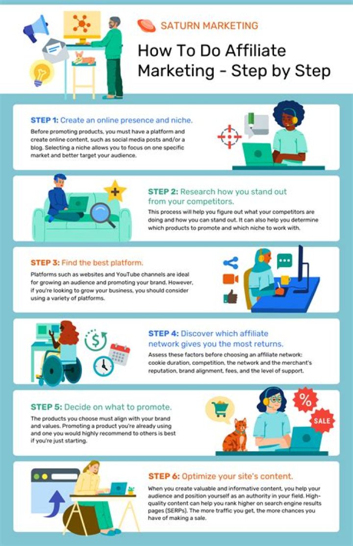 How much money can you make farming alpacas?