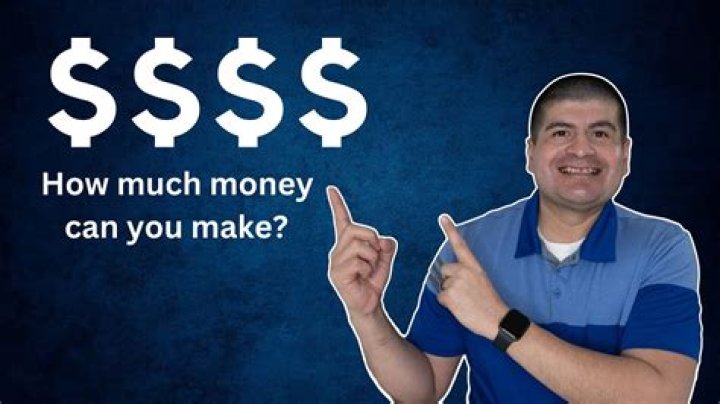 How much money can you make owning a restaurant?