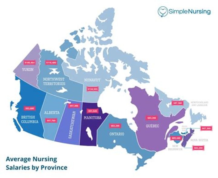 How much money do LPN make in Alberta?