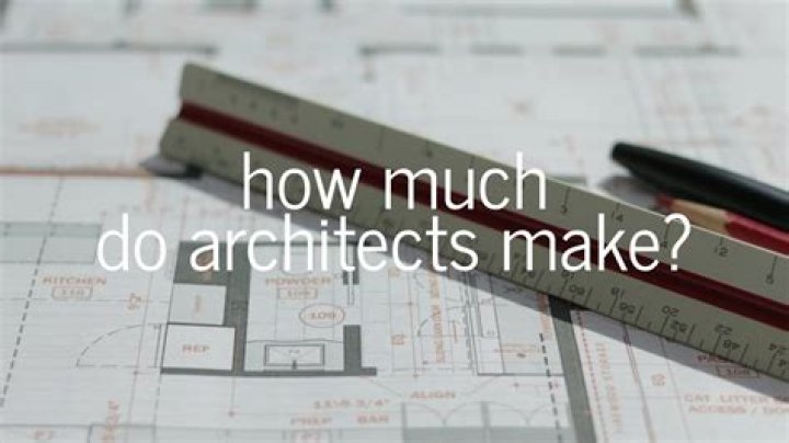 How much money do naval architects make?