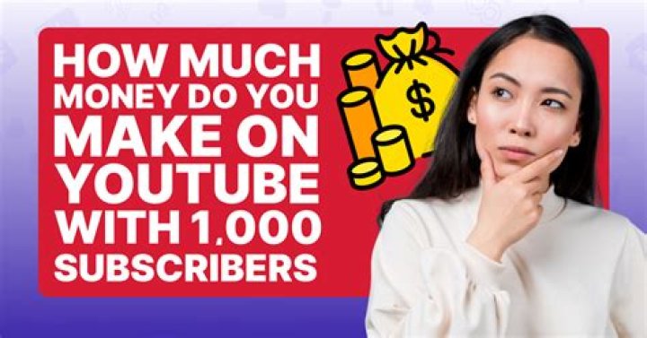 How much money do you need to start a website business?