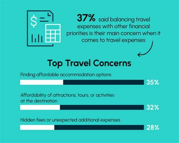 How much money does a Safeway manager make?