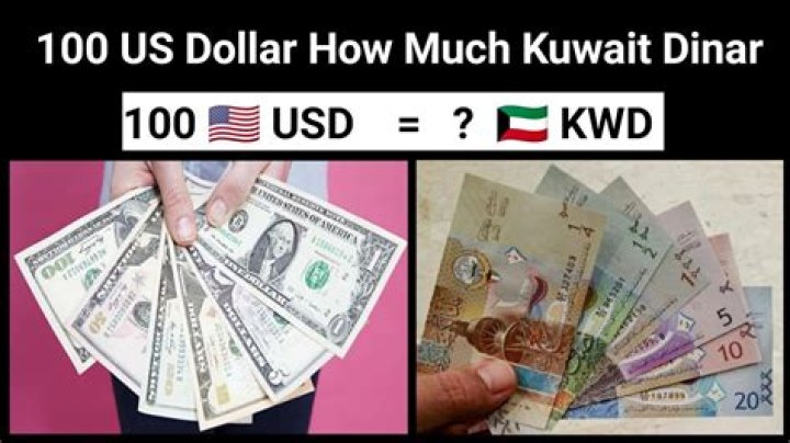 How much money does Kuwait make from oil?