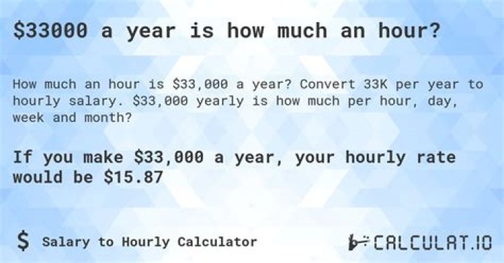 How much per hour is 33000 a year?