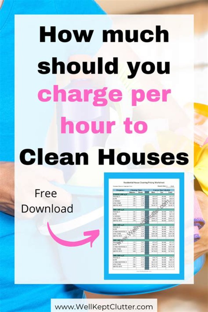 How much should a freelancer charge per hour?