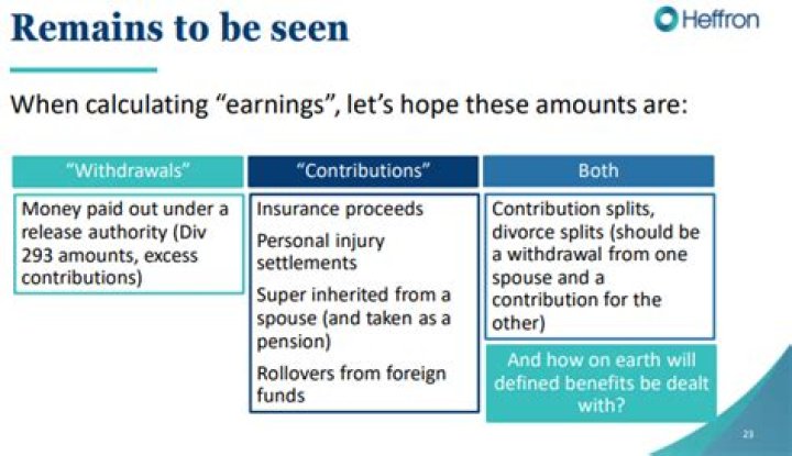 How much tax do you pay on CARES Act withdrawal?