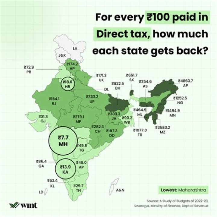 How much we can earn from data entry in India?