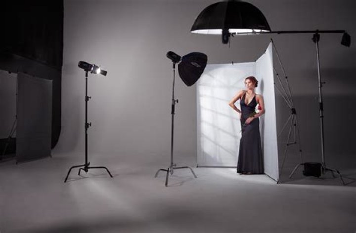 How profitable is a photography studio?