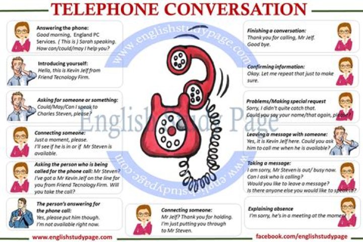 How should a telephone conversation end?