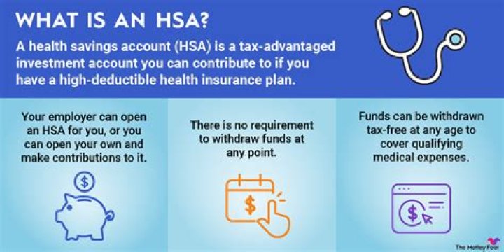 How to pay with HSA Account?