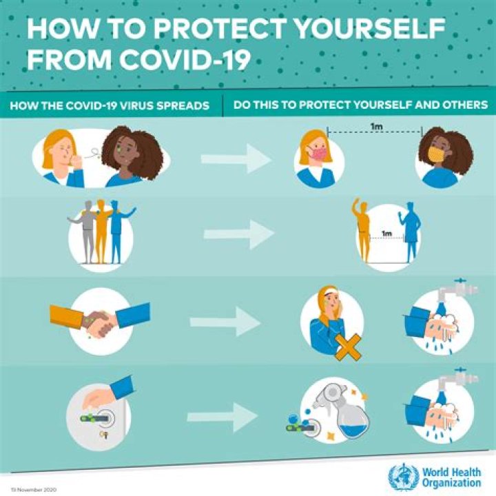 How to protect myself and others from COVID-19?