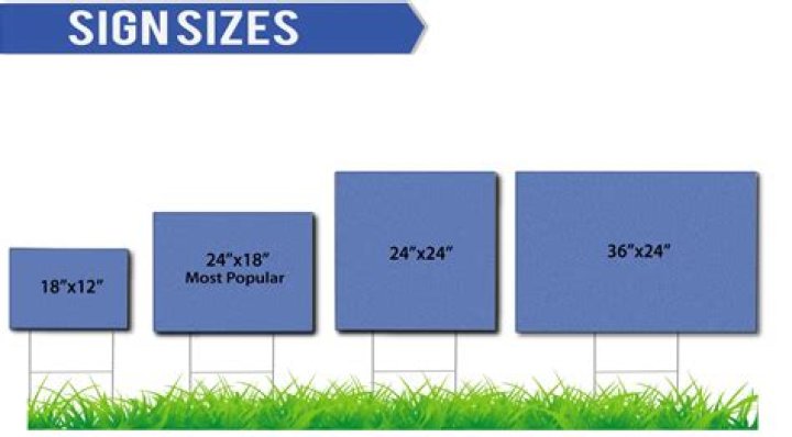 Is 36 inches bigger than a yard?