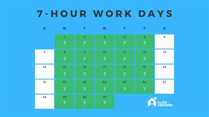 Is 7 hours a day a full time job?