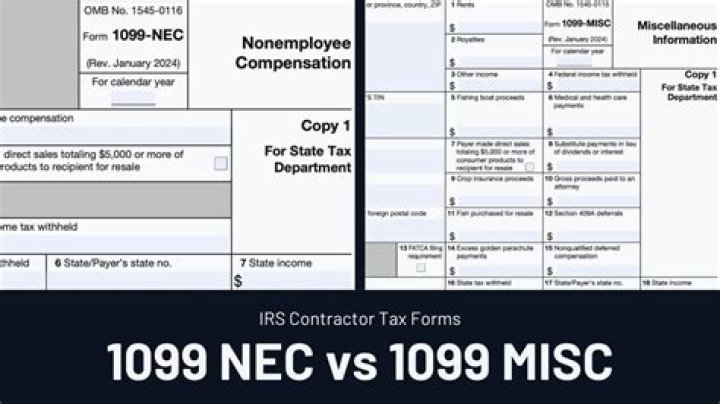Is a 1099 contractor self-employed?